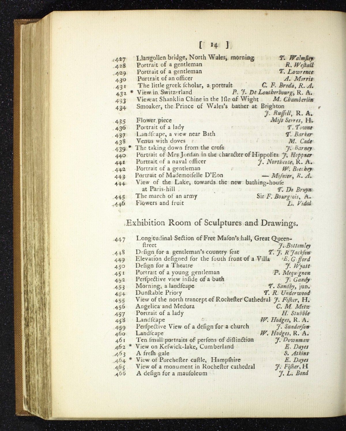 Page 13 of 27