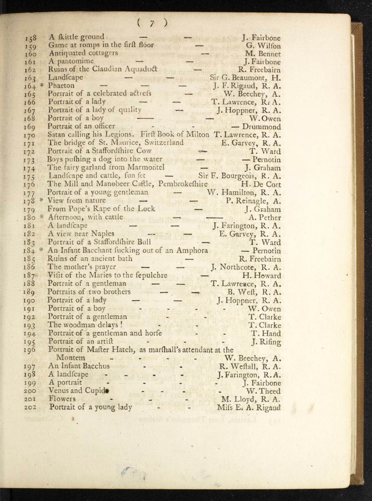 Page 7 of 38