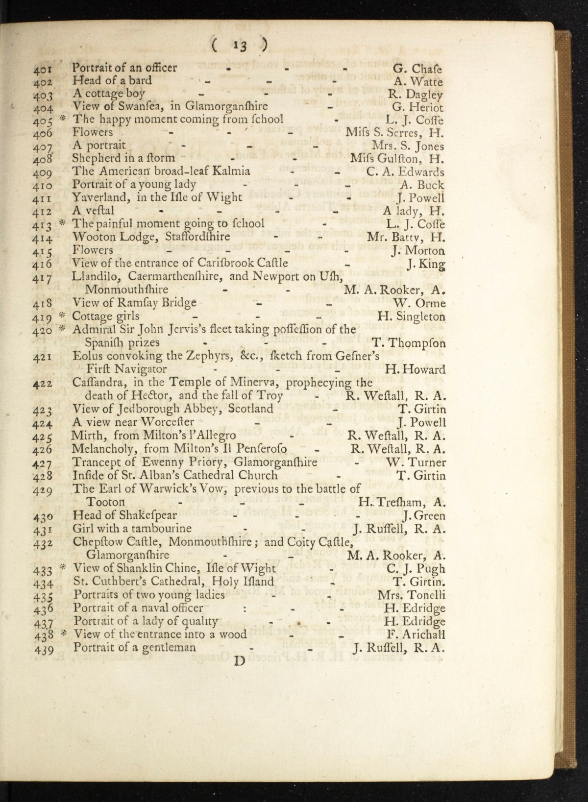 Page 13 of 38