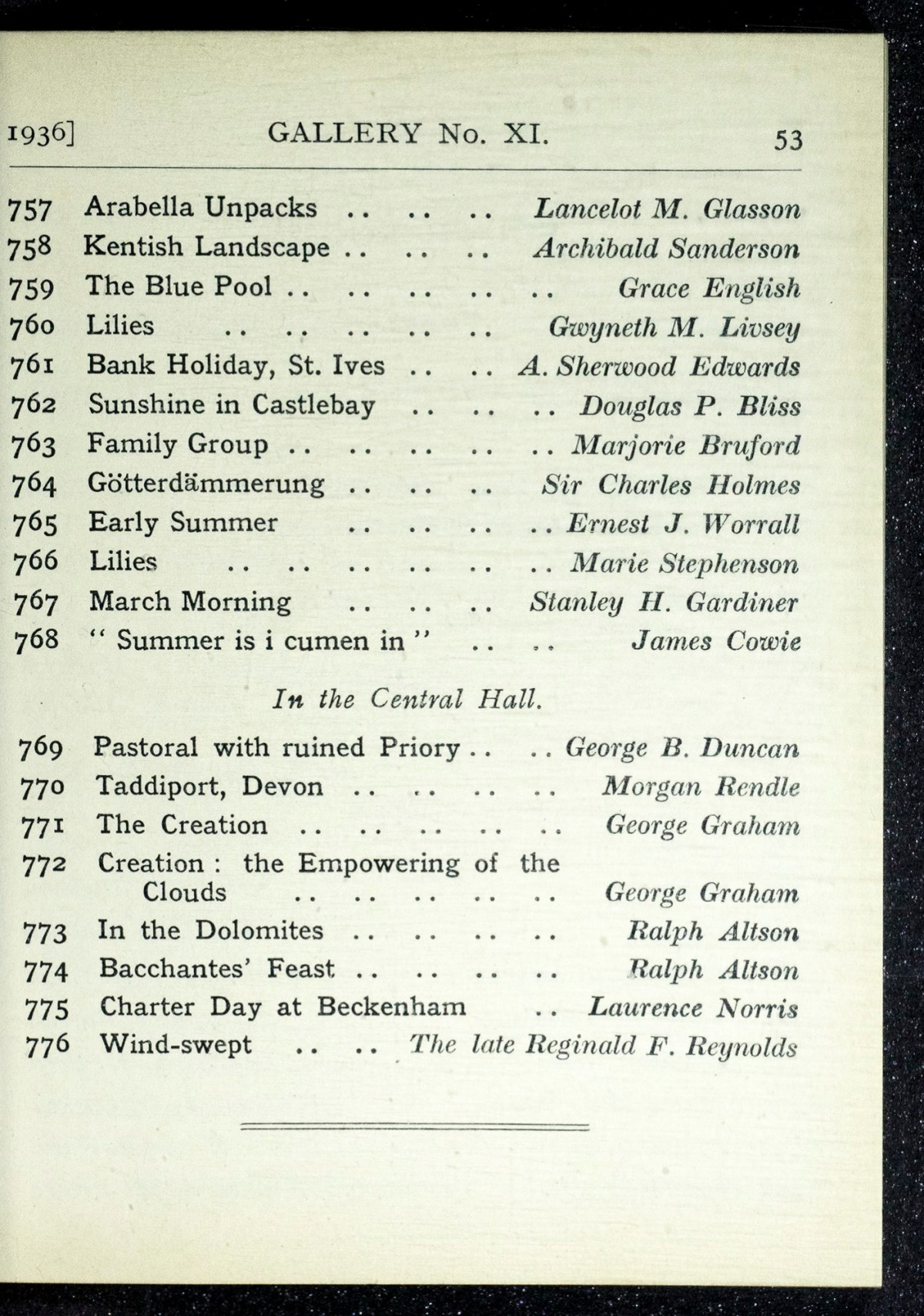 Page 55 of 148
