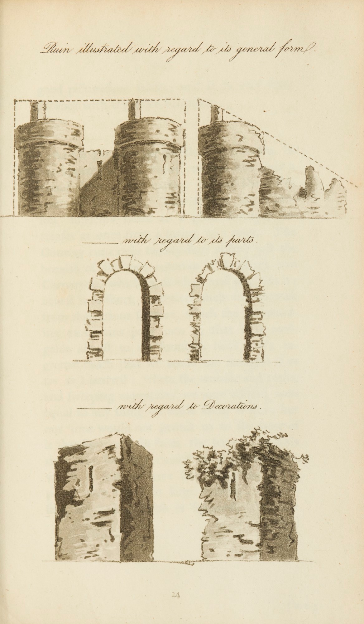 William Gilpin, Illustrations of ruins