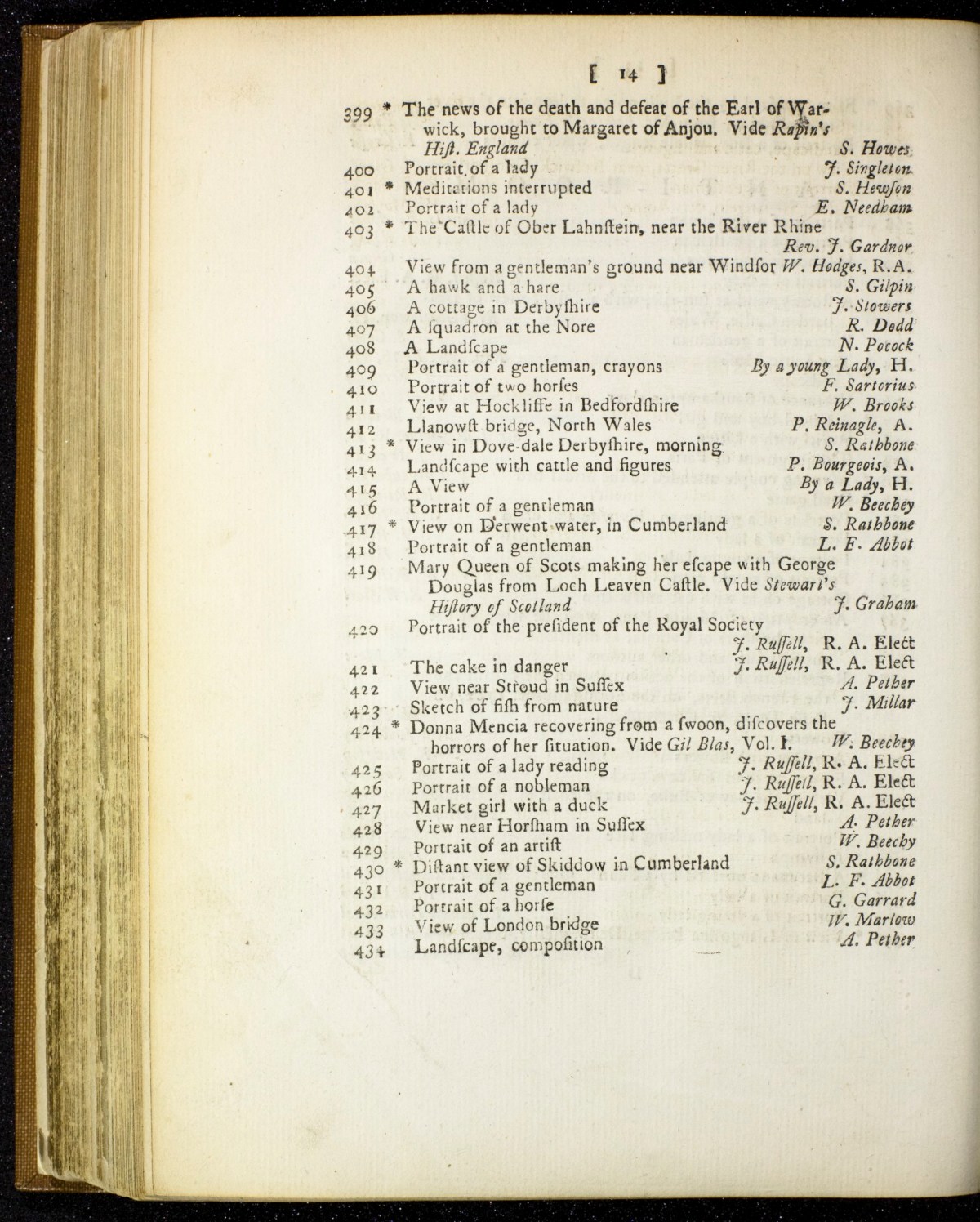 Page 13 of 27