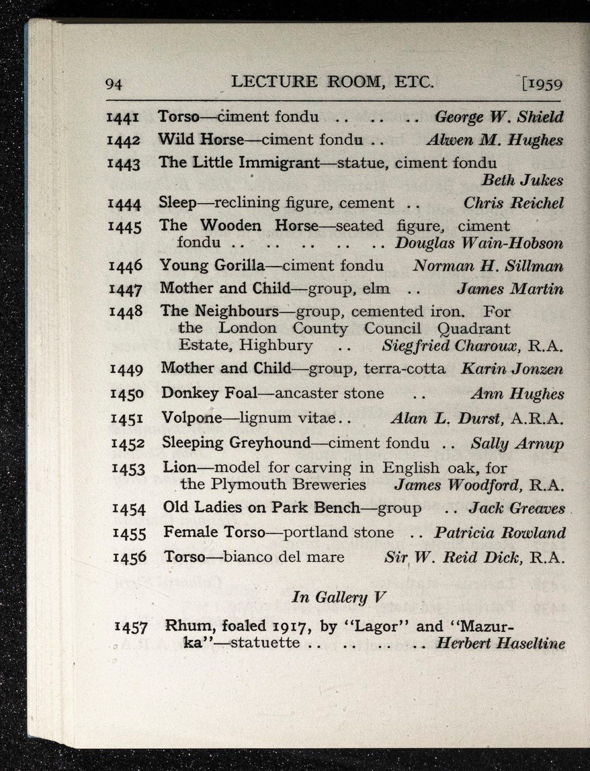 Page 94 of 145