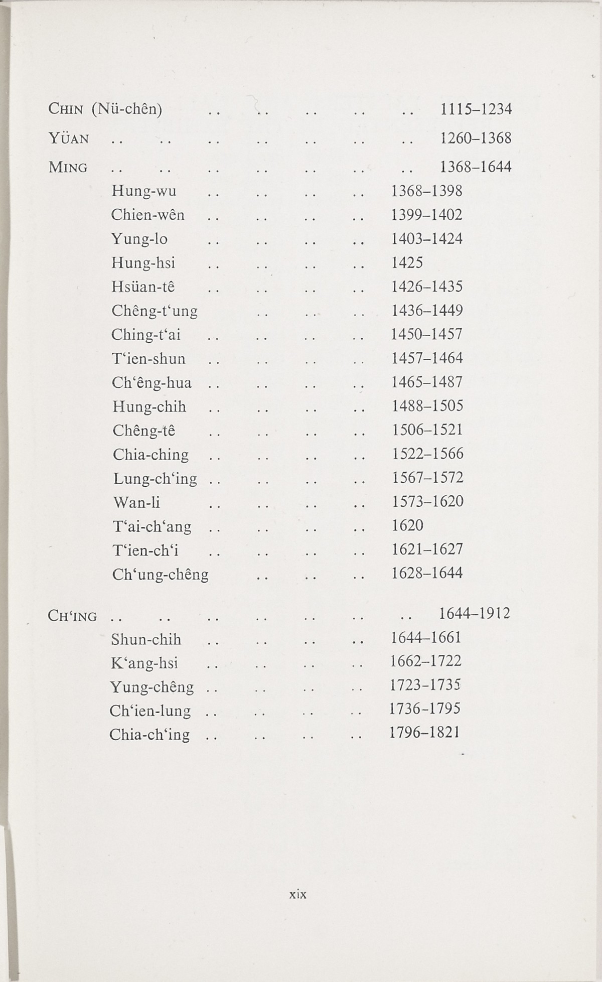 Page 23 of 1935-36 - International Exhibition of Chinese Art