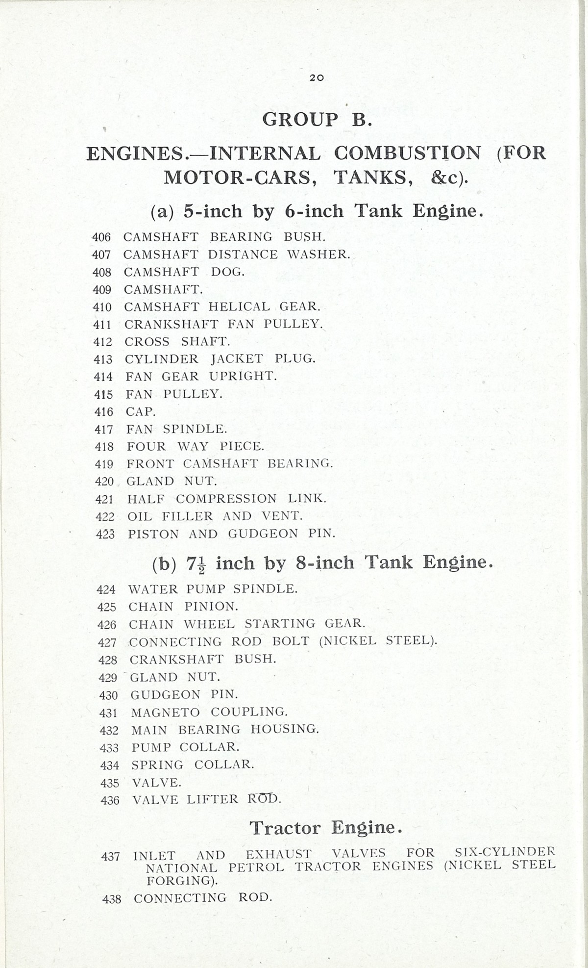Page 22 of 1918 - Imperial War Exhibition
