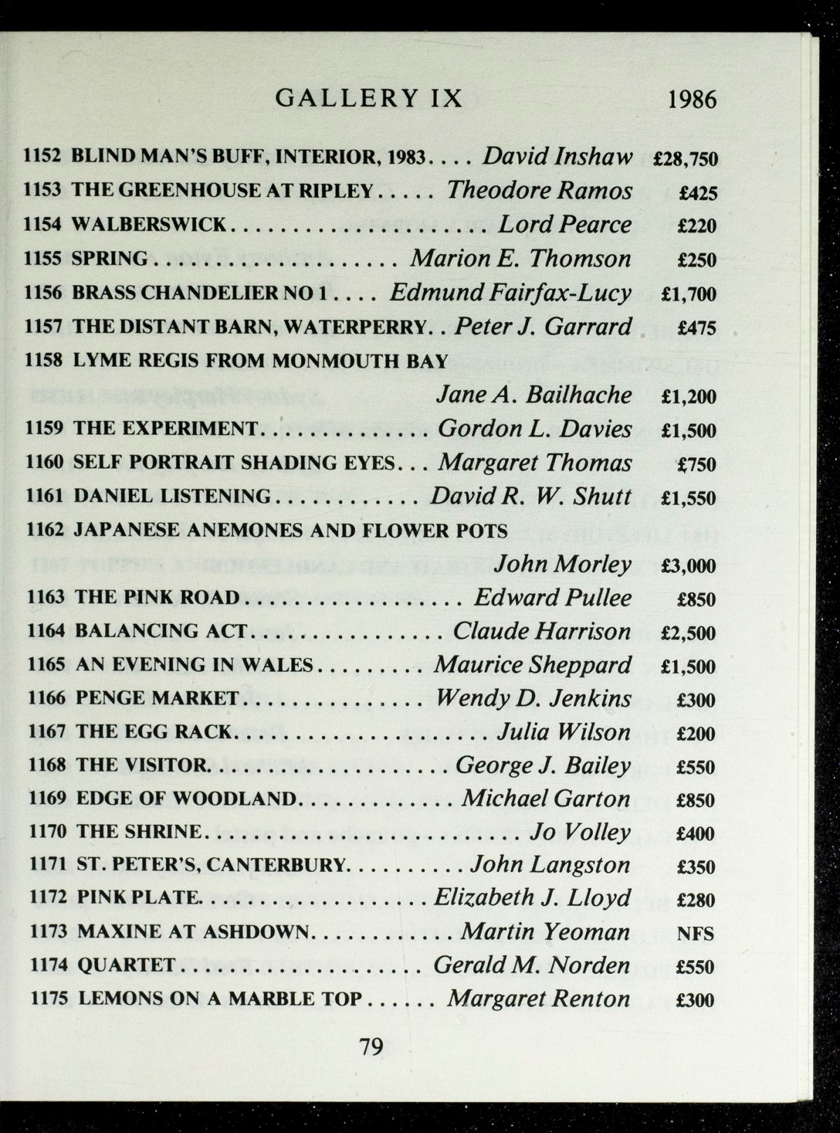 Page 80 of 160