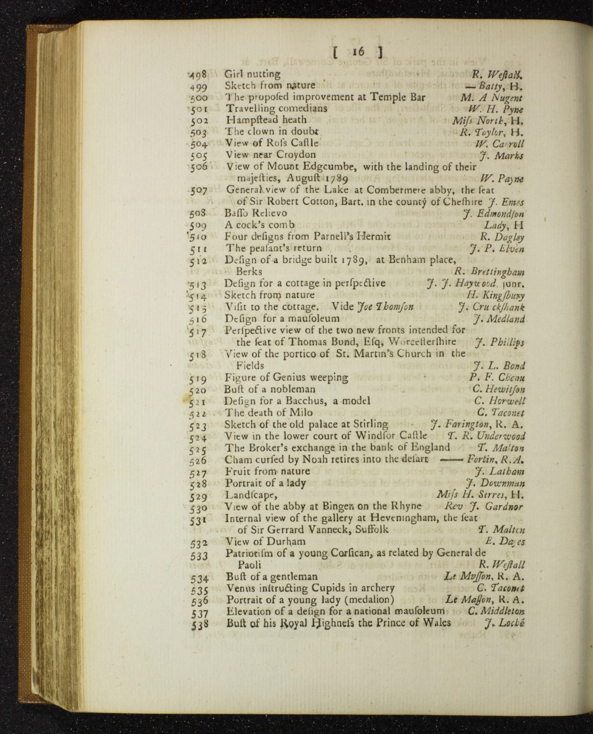 Page 15 of 27