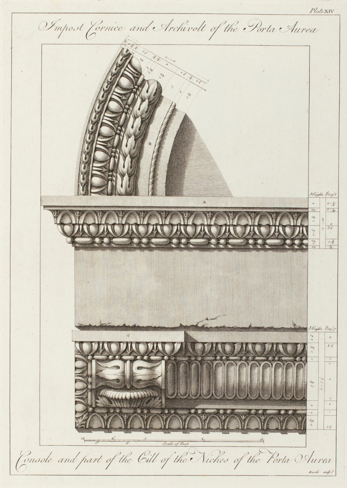Charles-Louis Clérisseau, Archivolt and sill of the north wall of the Diocletian palace in Split