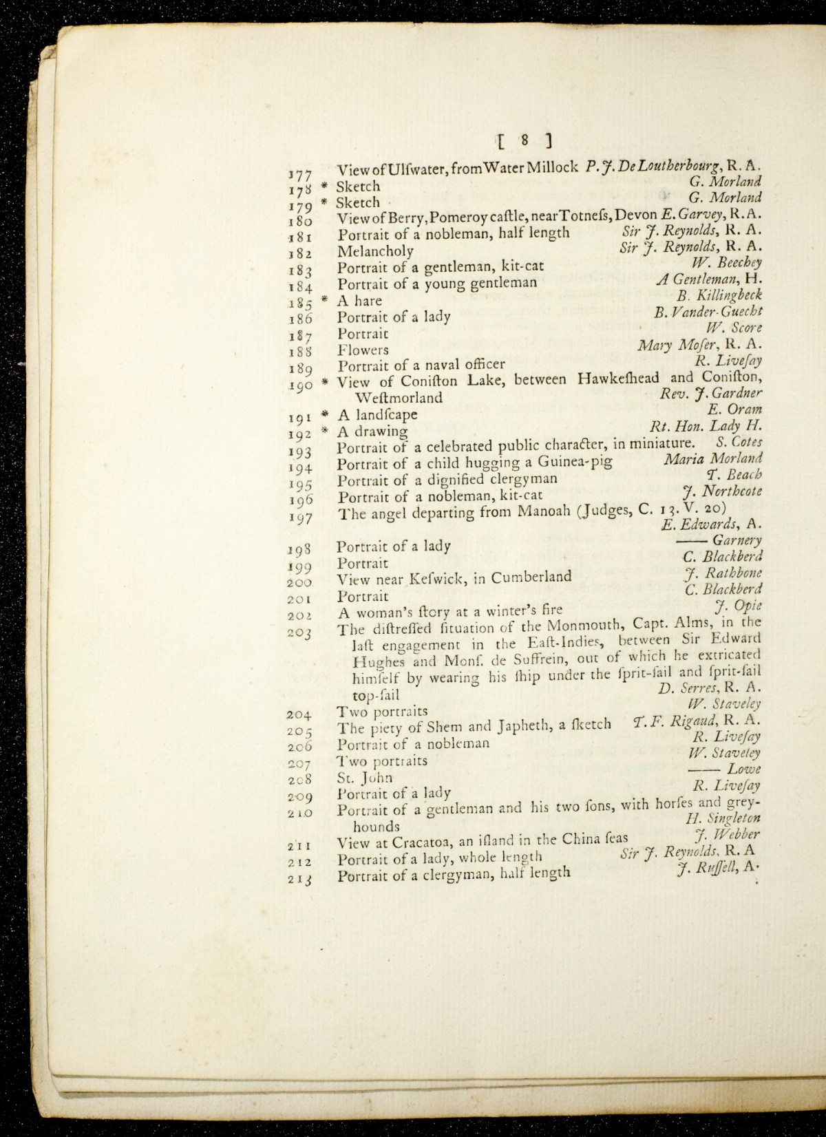 Page 8 of 29
