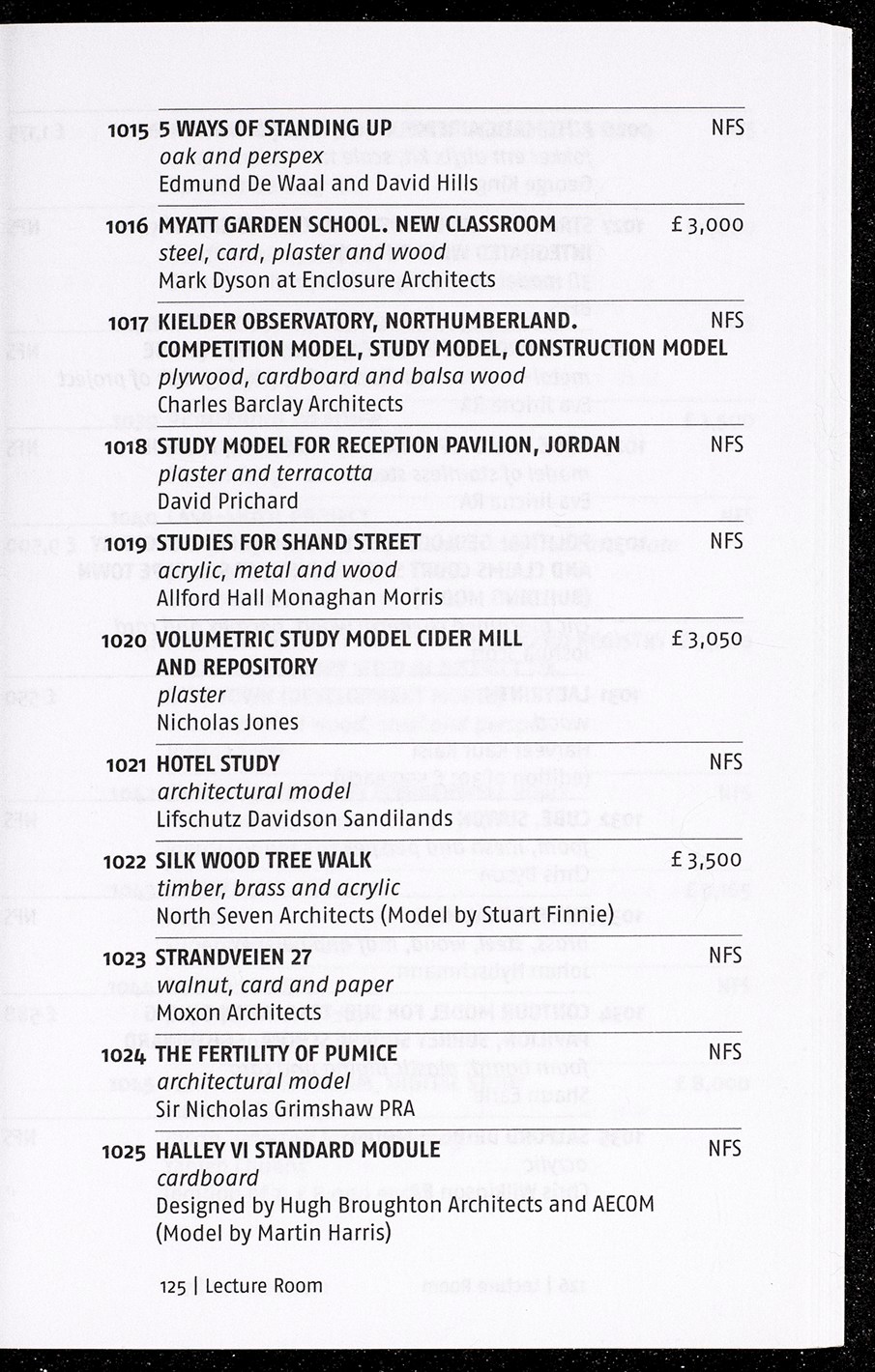 Page 125 of 215