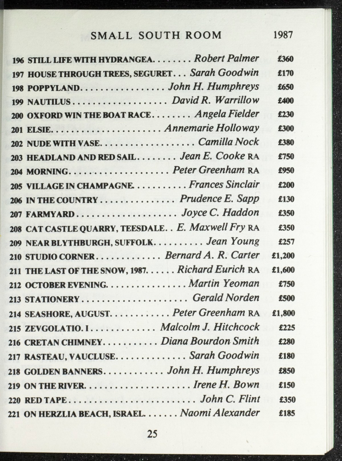 Page 27 of 145
