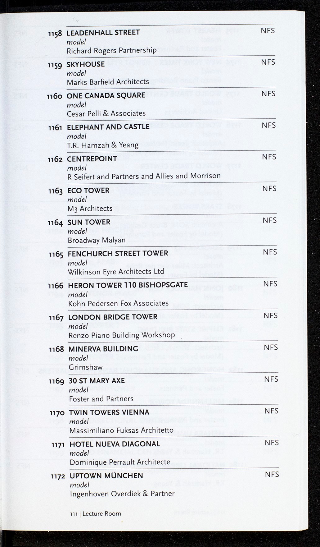 Page 110 of 167