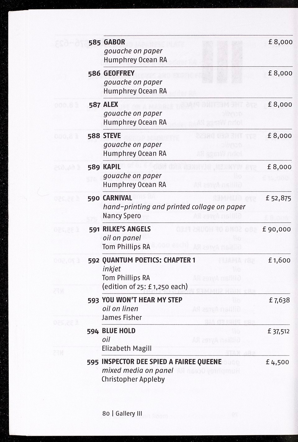 Page 80 of 215