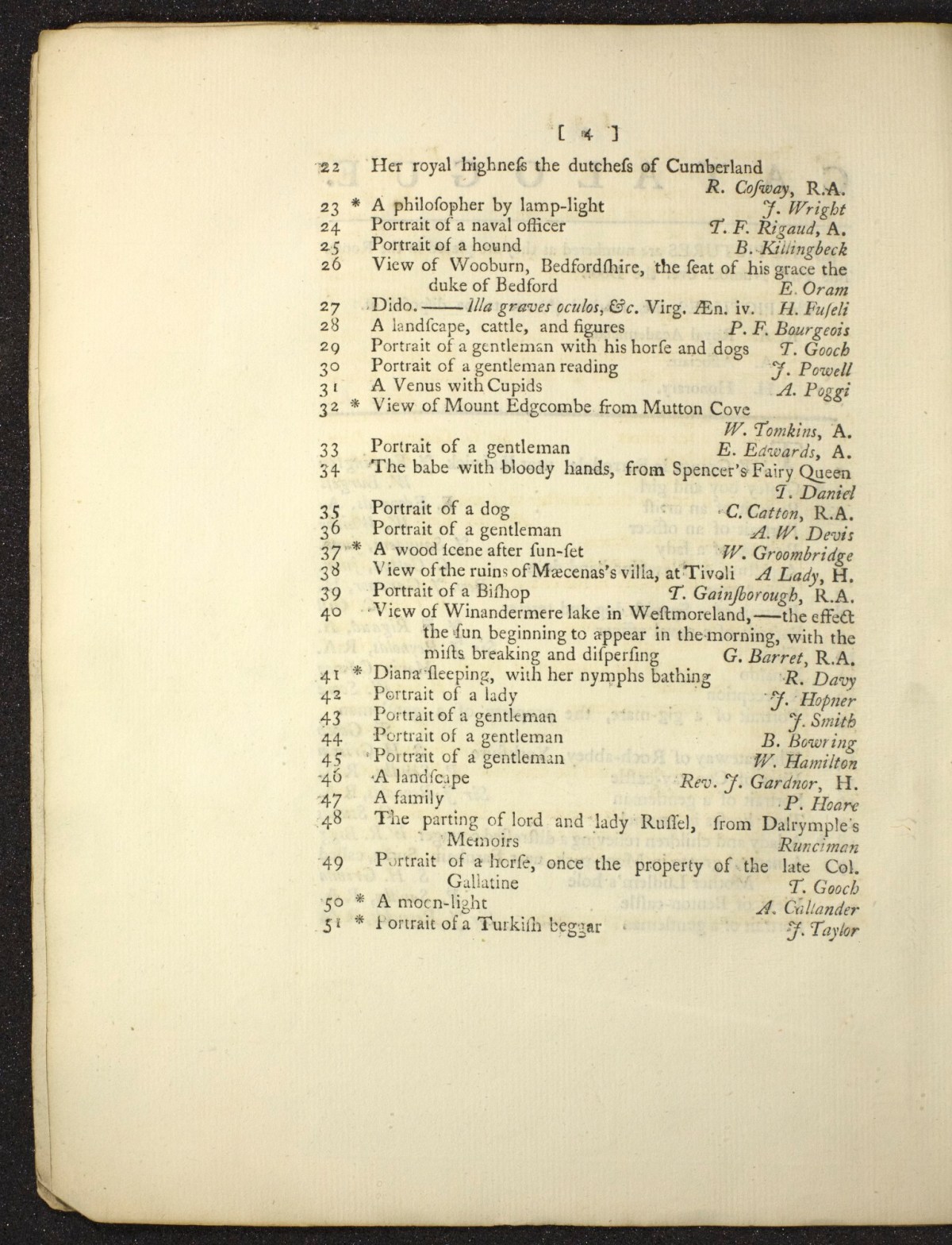 Page 4 of 29