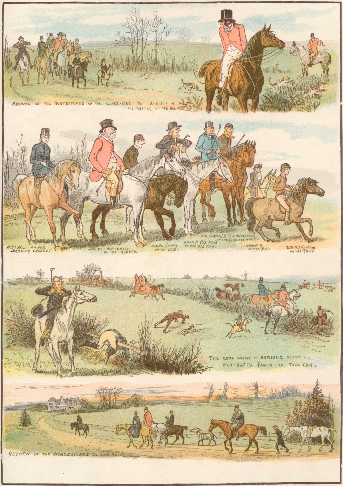 Randolph Caldecott, A Hunting Family