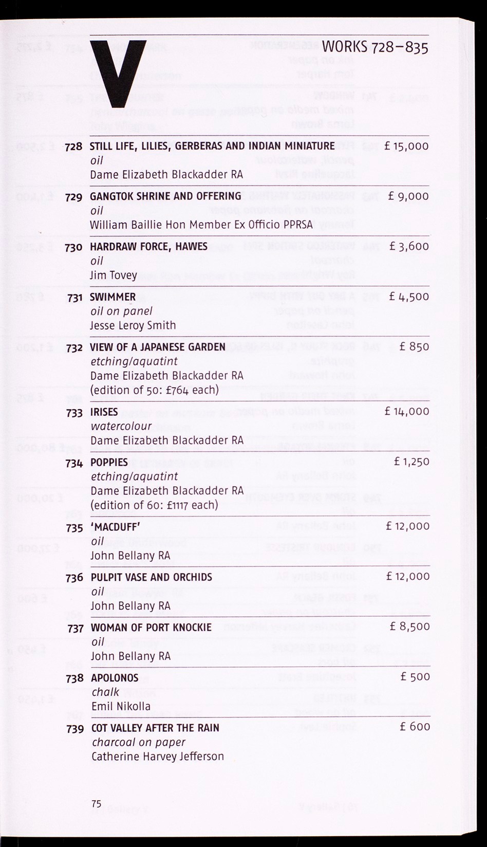 Page 75 of 177