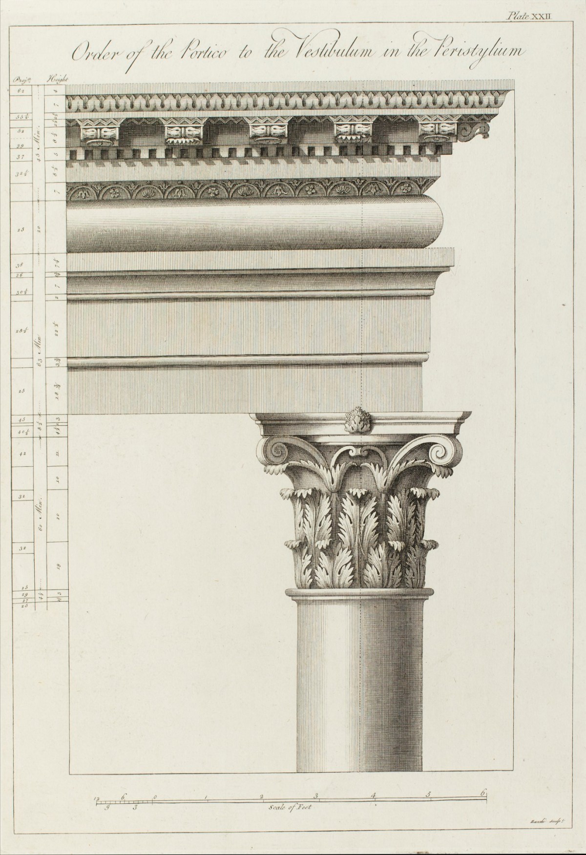 Charles-Louis Clérisseau, Detail from the portico of the Diocletian palace in Split