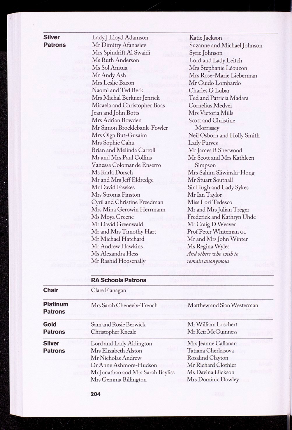 Page 202 of 215