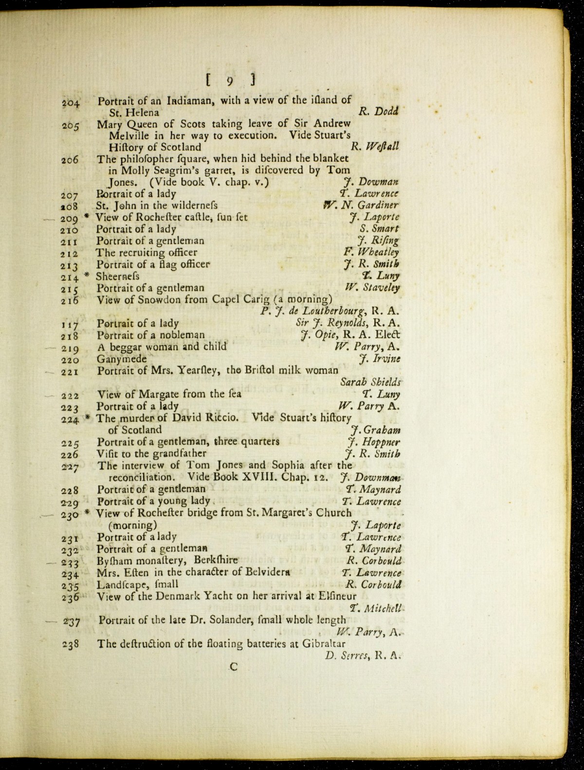 Page 9 of 29