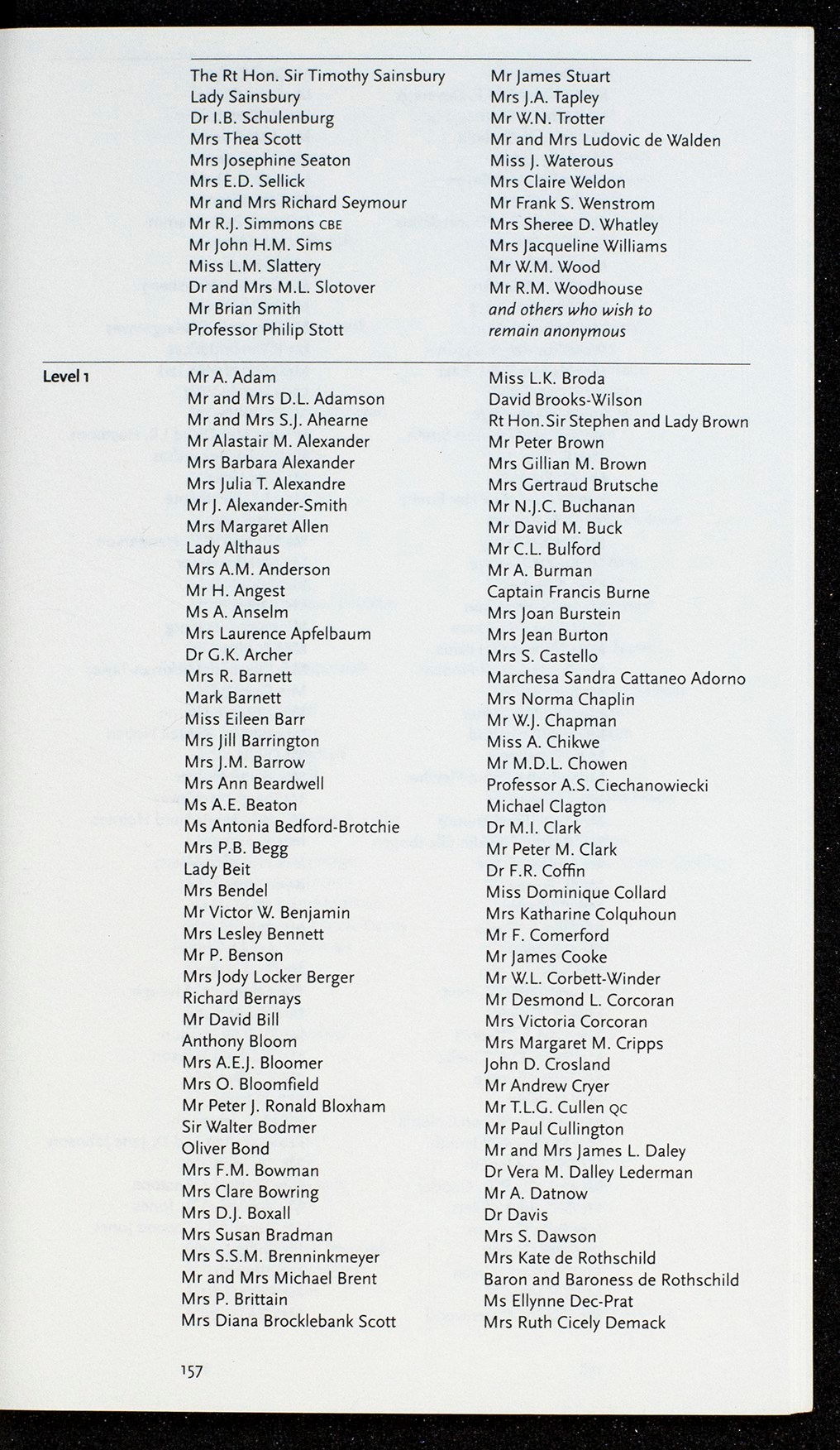 Page 145 of 156