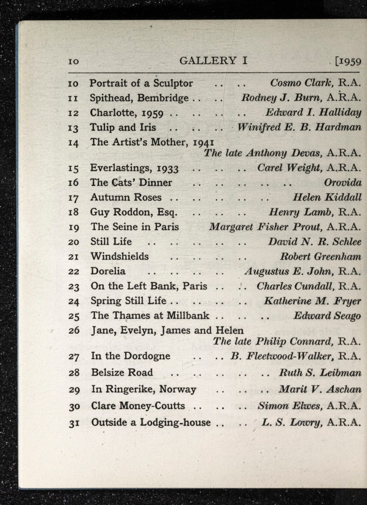 Page 12 of 145