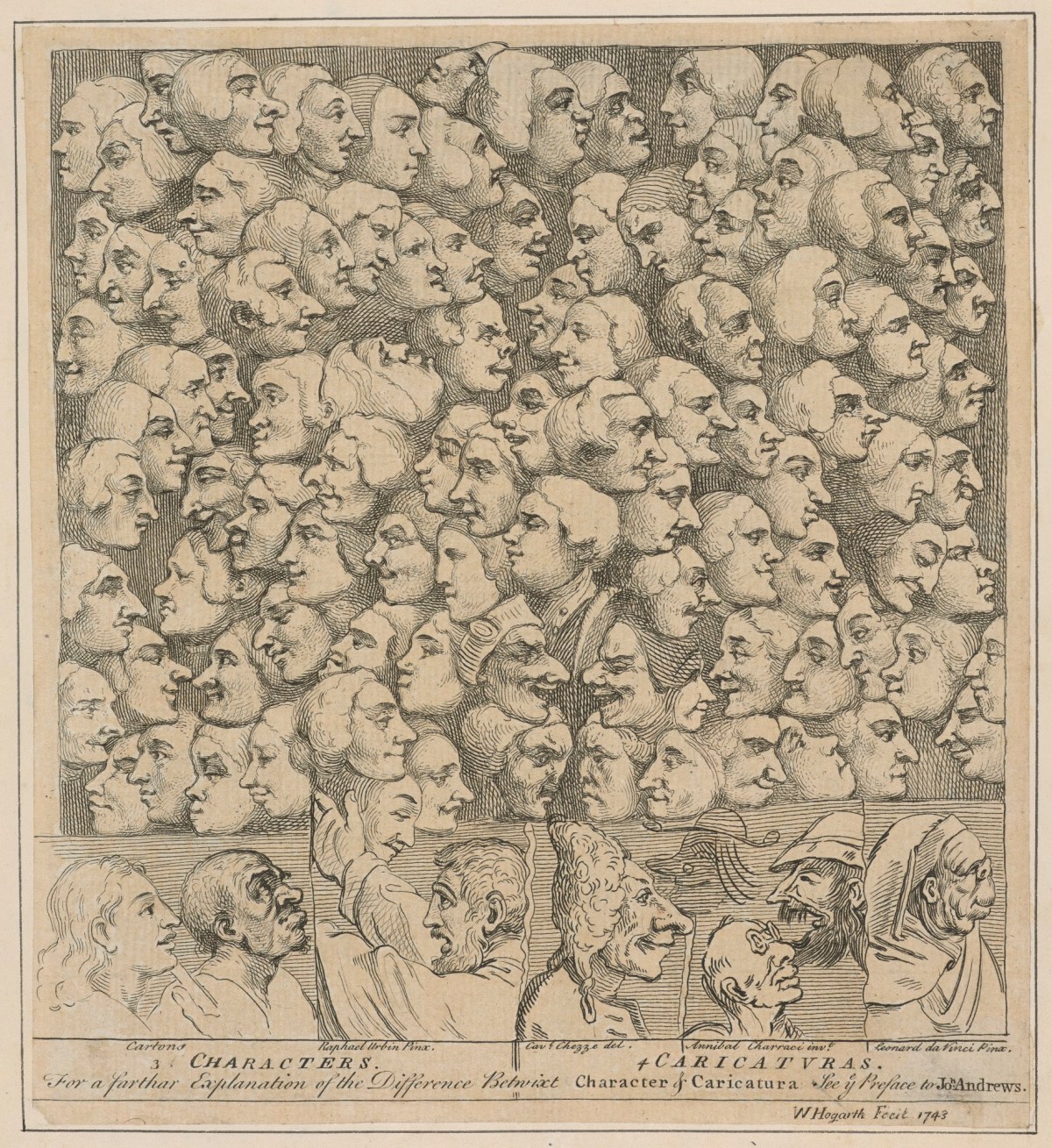 William Hogarth, Characters and Caricaturas