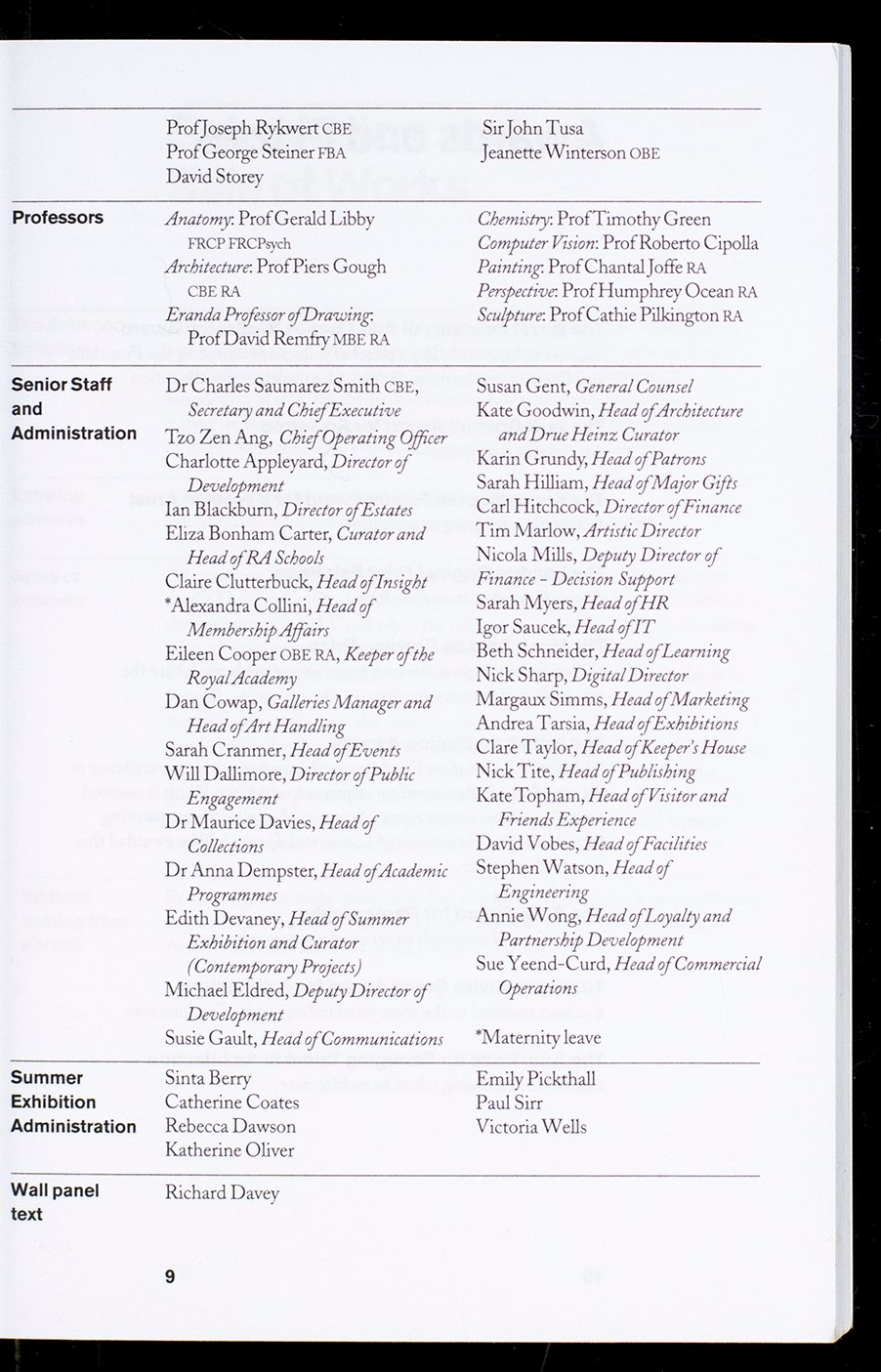 Page 8 of 207