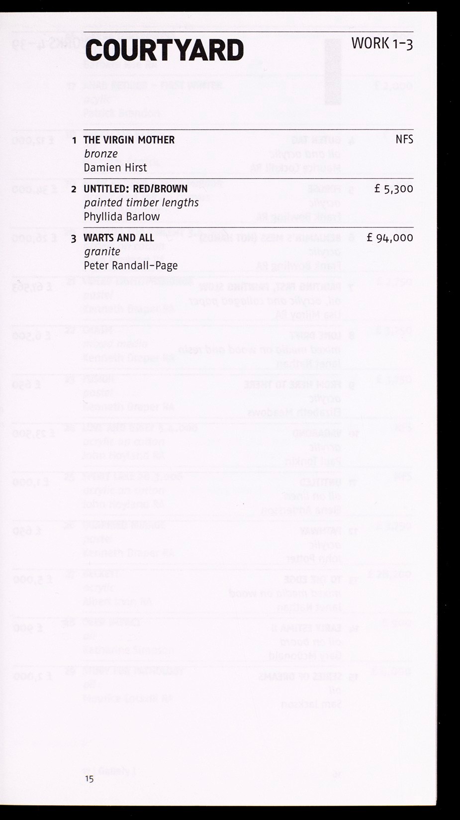 Page 15 of 177
