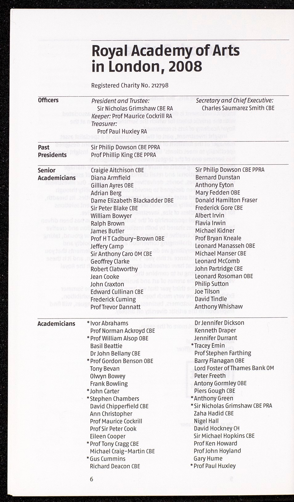 Page 6 of 167
