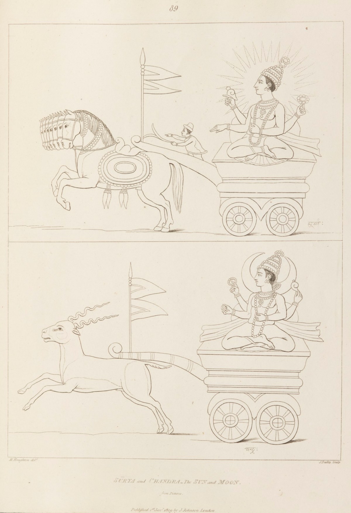 Matthew Haughton and Moses Haughton the younger, Surya and Chandra