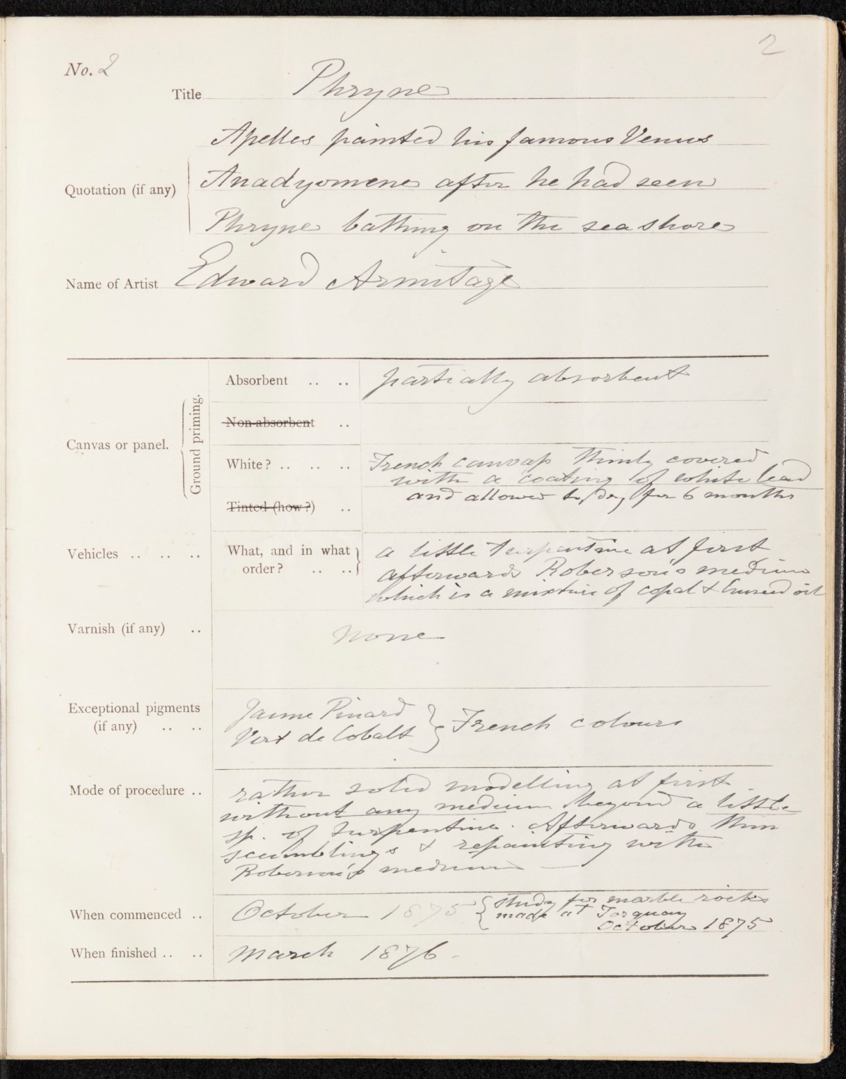 , Members' methods of procedure
