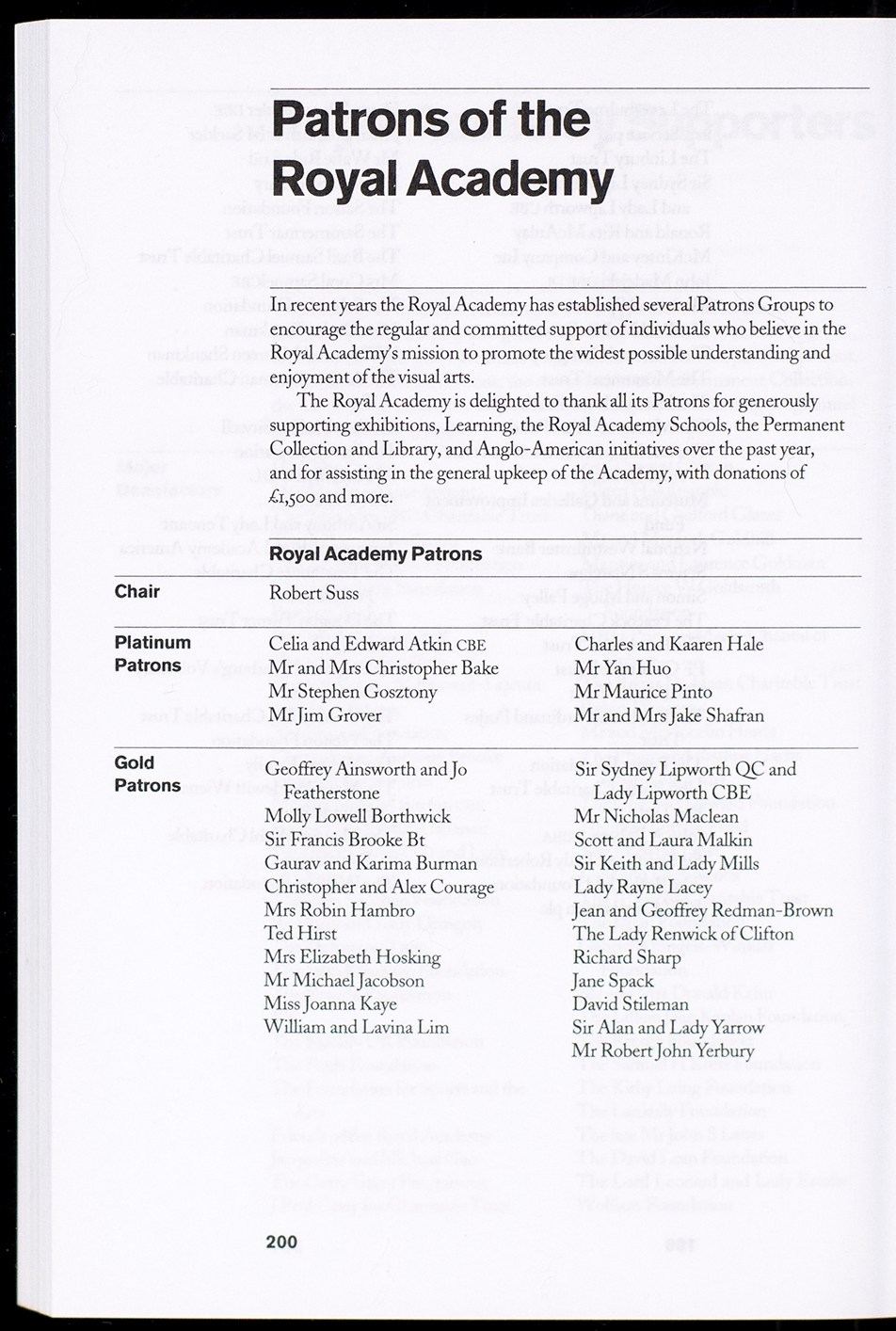 Page 200 of 216