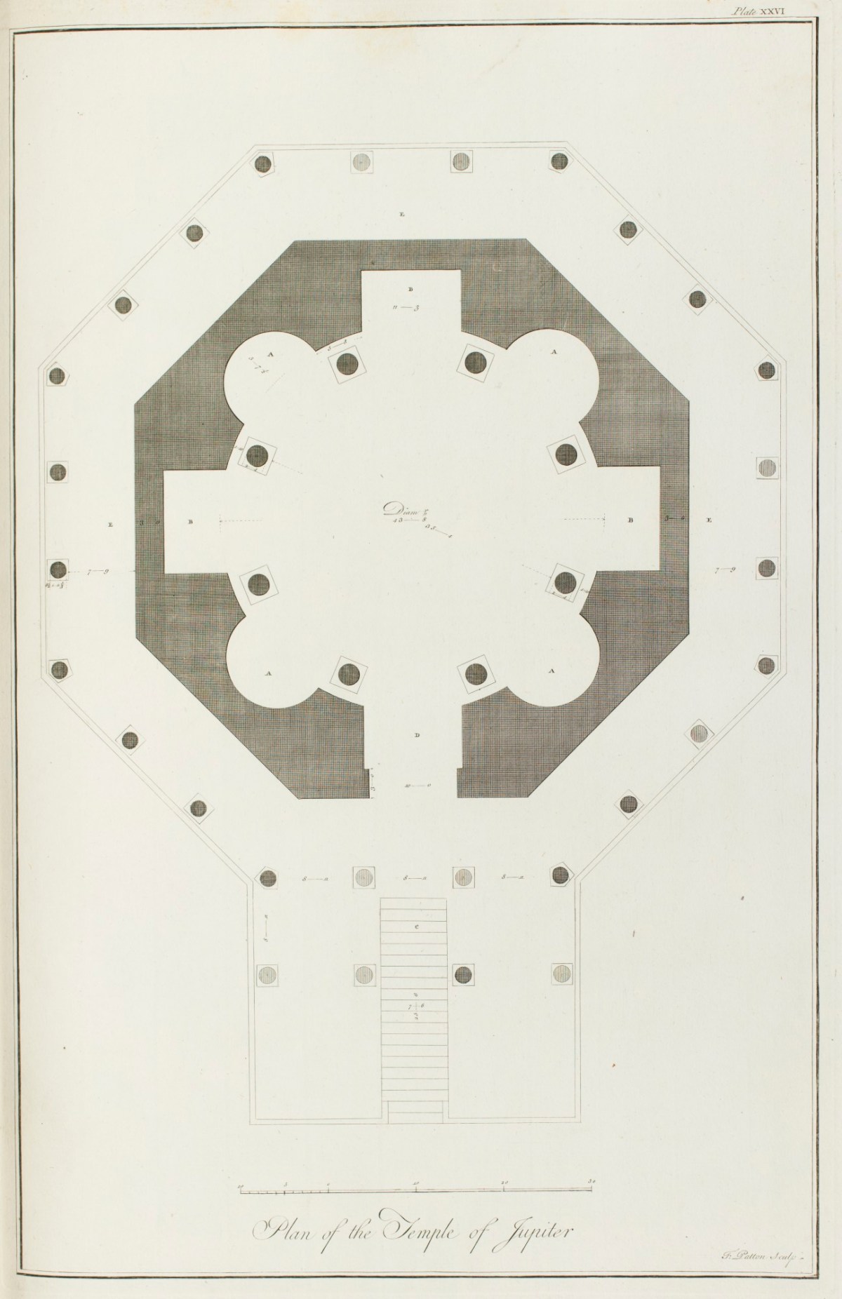Charles-Louis Clérisseau, Plan of the Temple of Jupiter in the Diocletian palace, Split