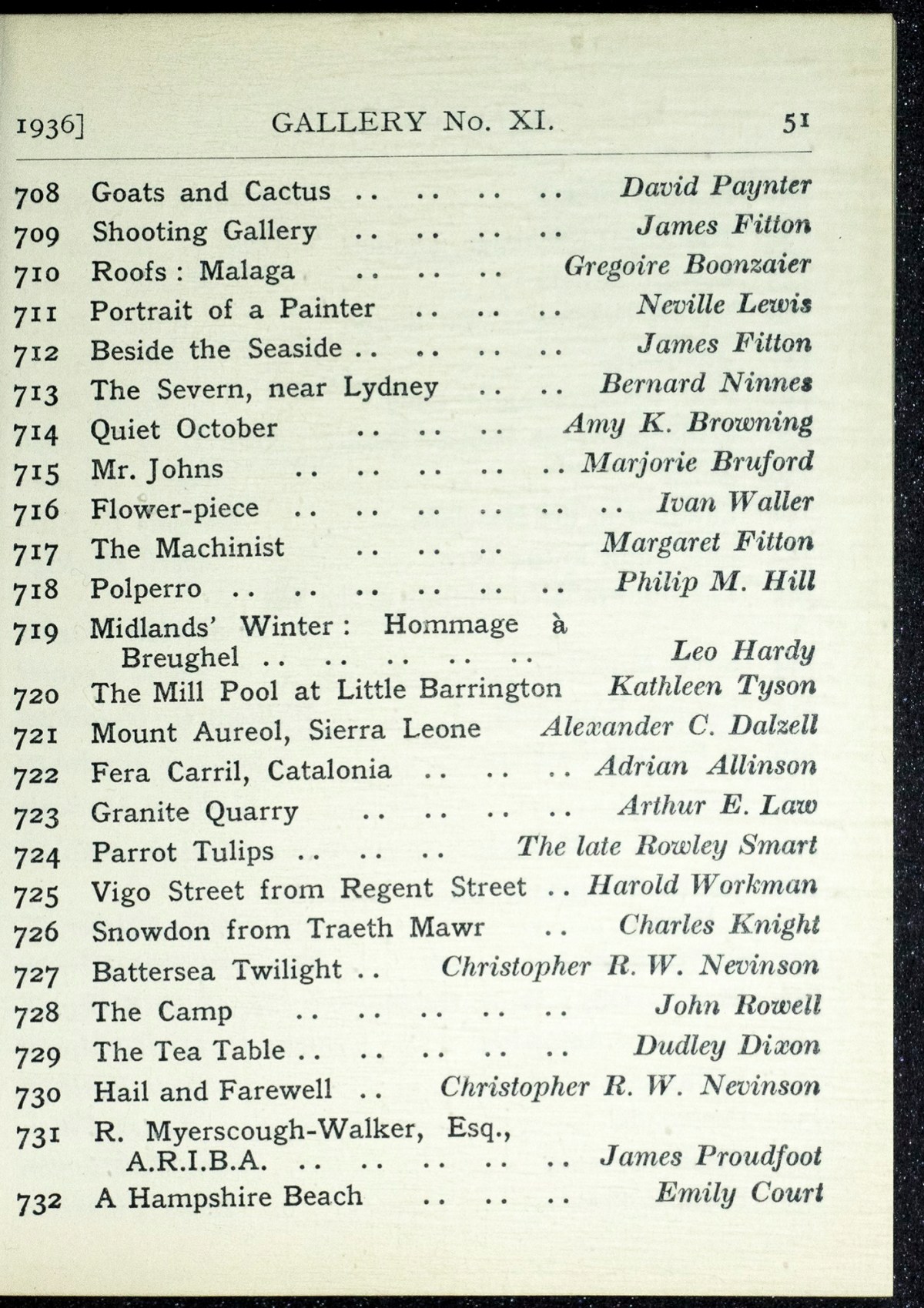 Page 53 of 148