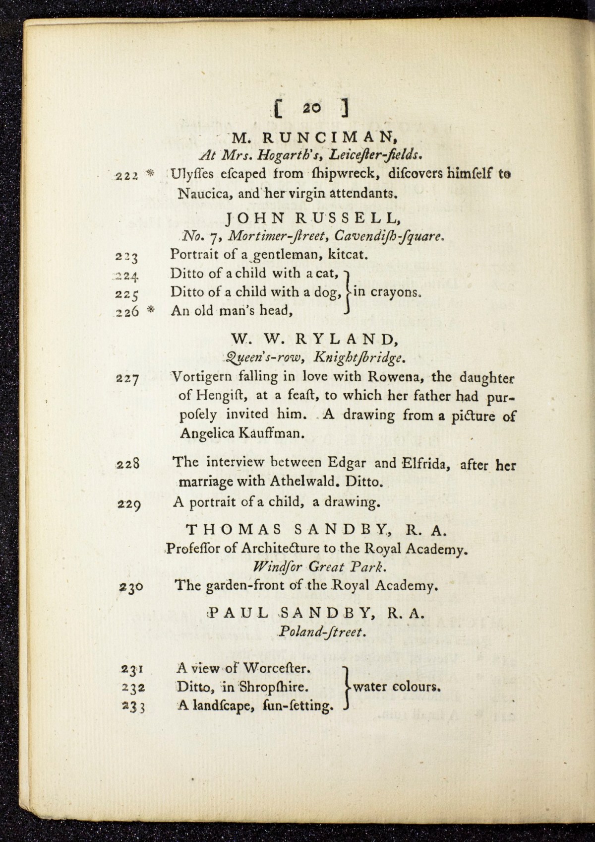 Page 19 of 27