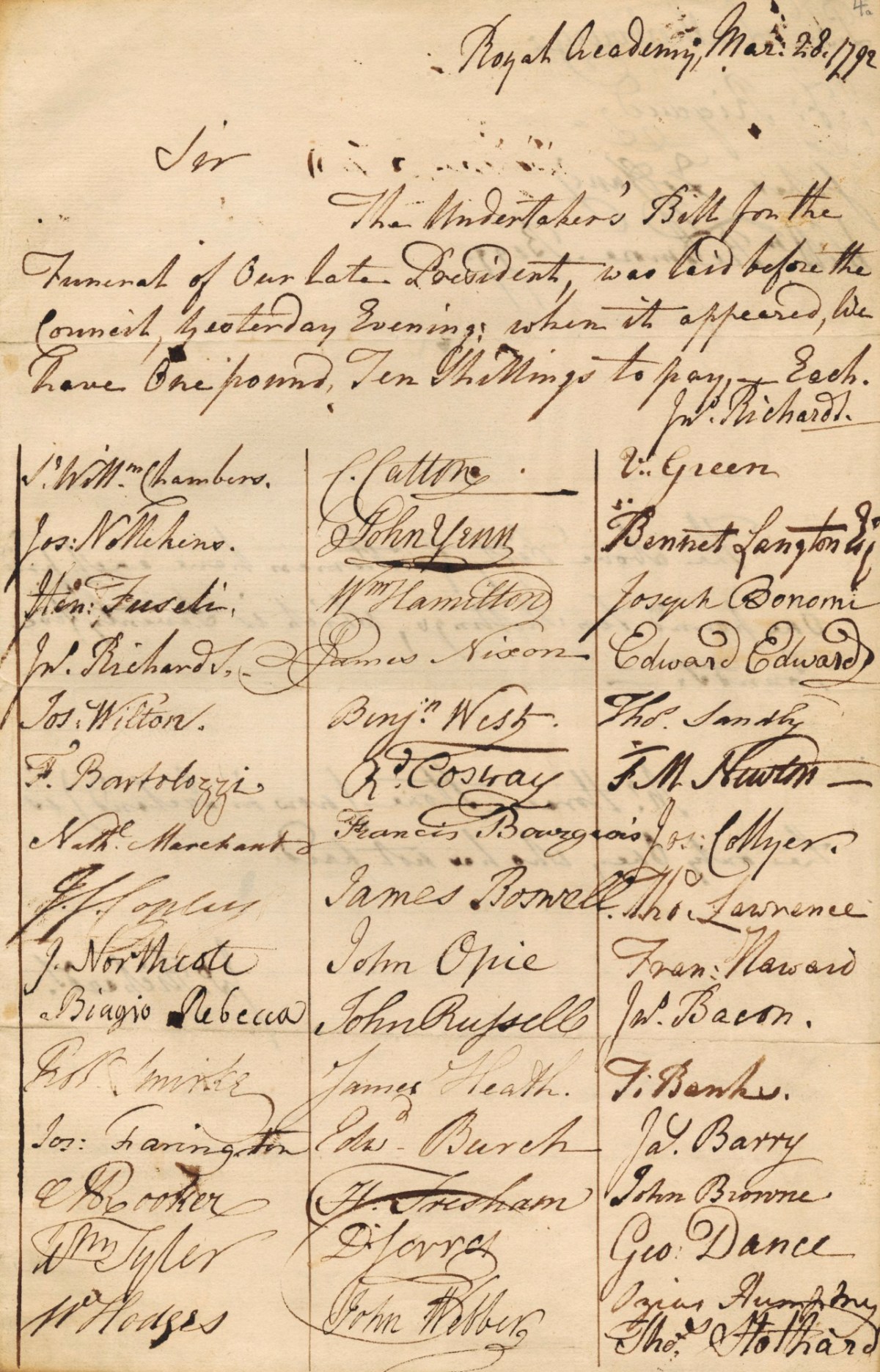 , List of subscribers to discharge the undertaker's bill for the funeral of Sir Joshua Reynolds