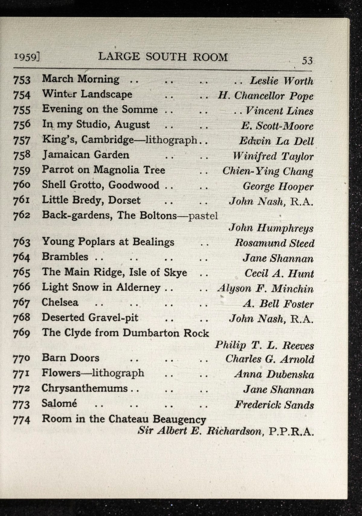 Page 55 of 145