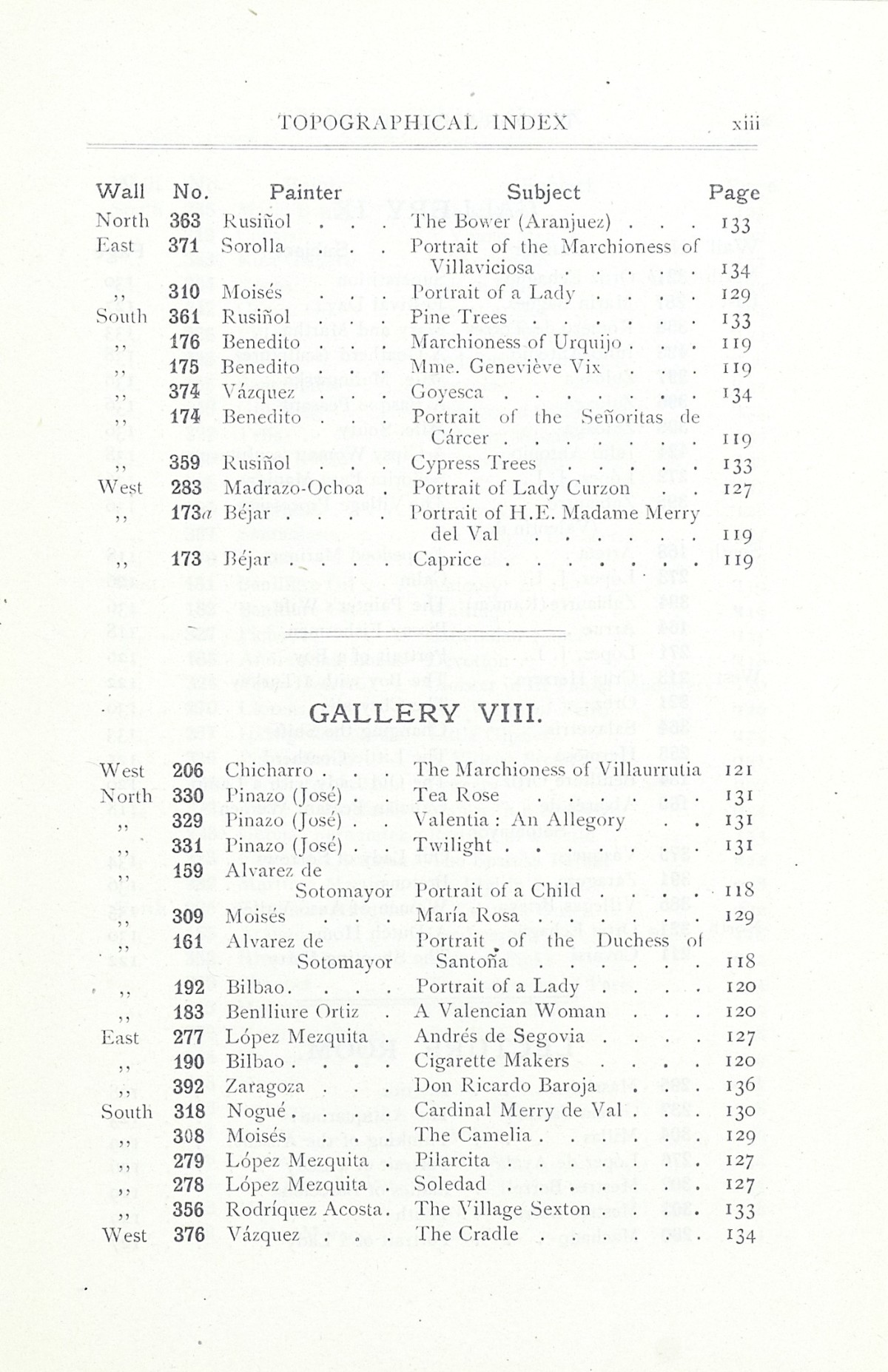 Page 15 of 1920-21 - Exhibition of Spanish Painting