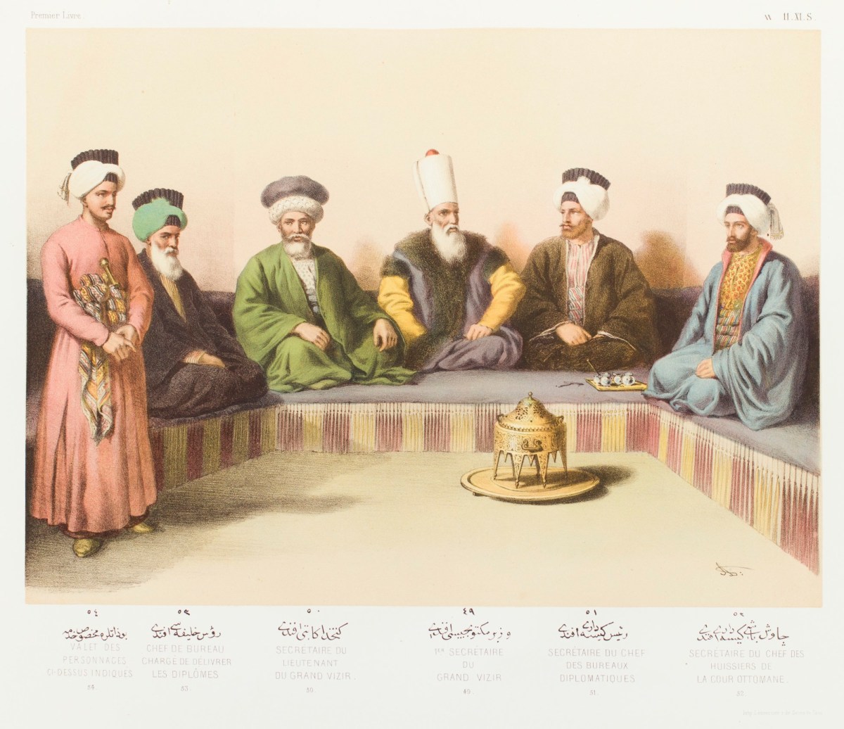 Arif Pacha, 1ER Secrétaire du Grand Vizir
