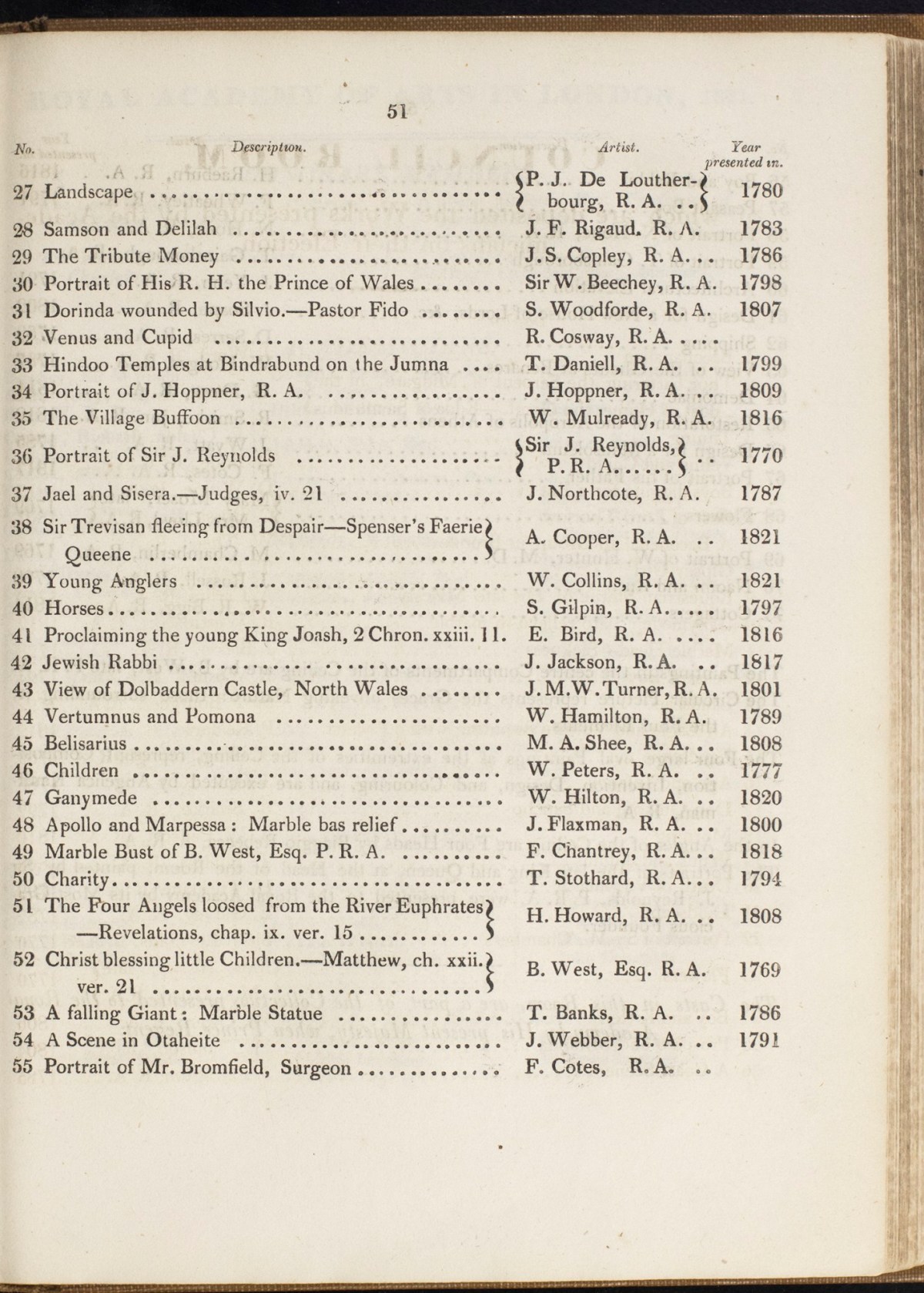 Page 50 of 62