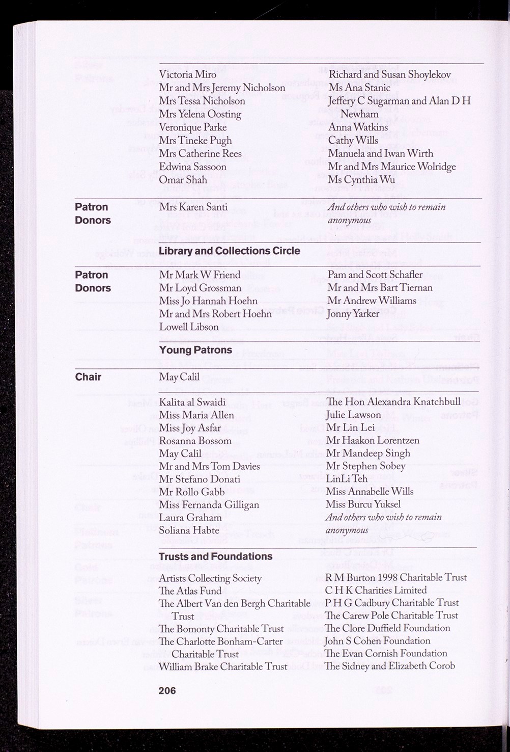 Page 204 of 215