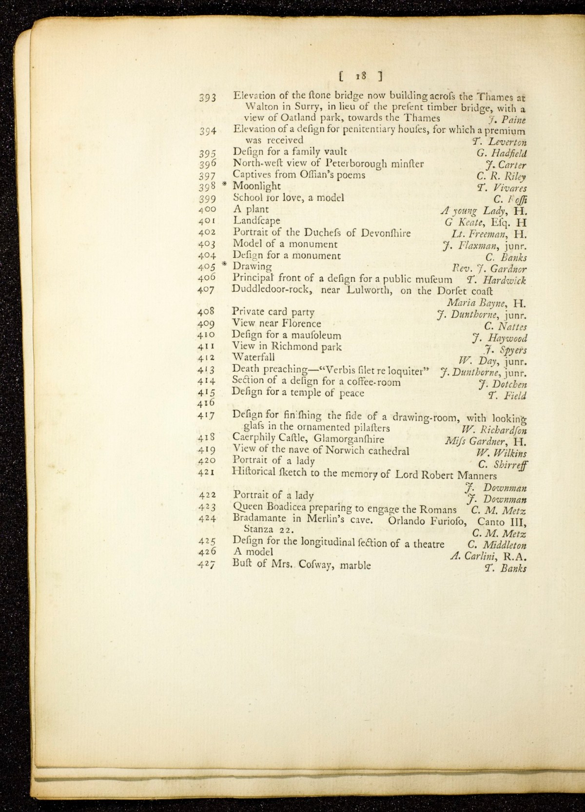 Page 18 of 28