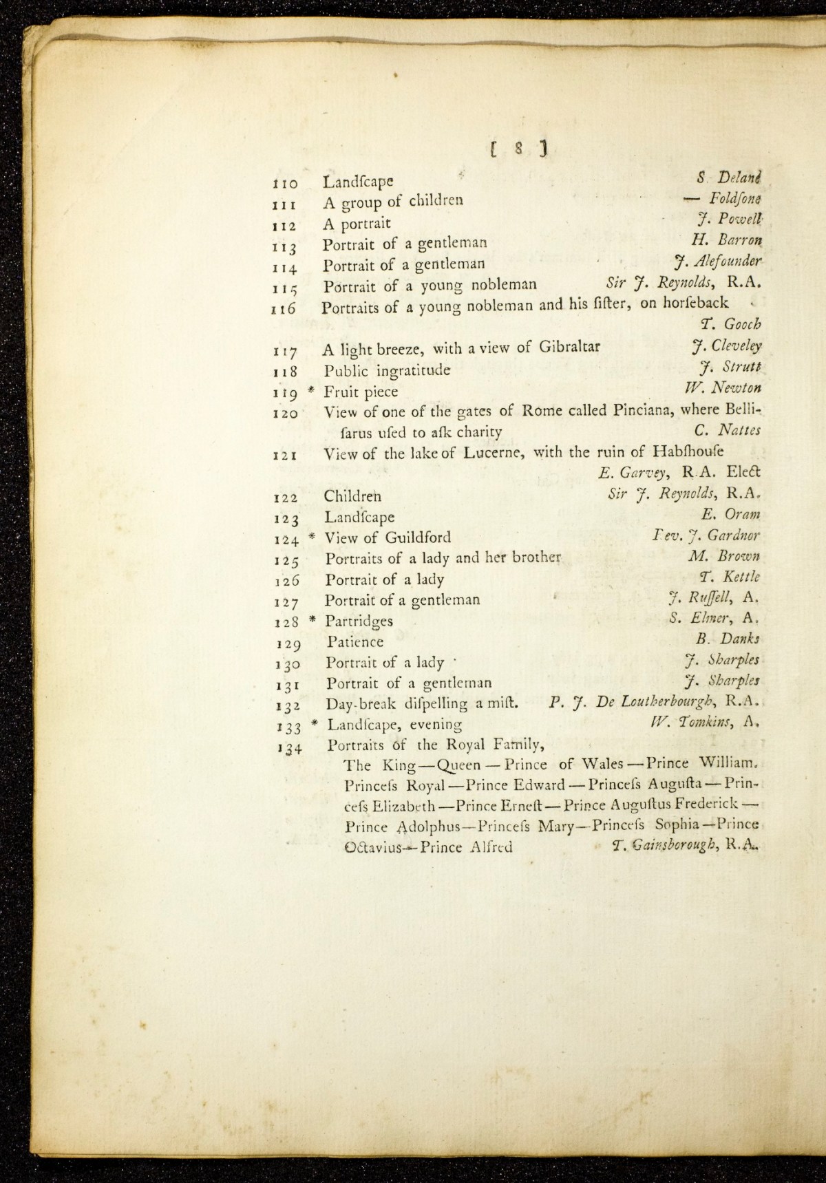 Page 8 of 28