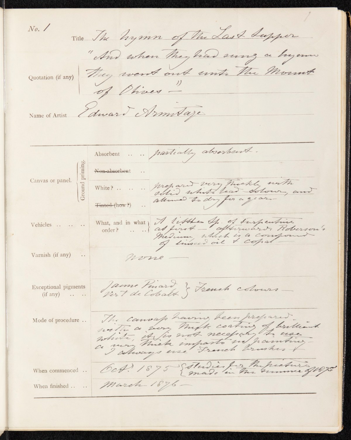 , Members' methods of procedure