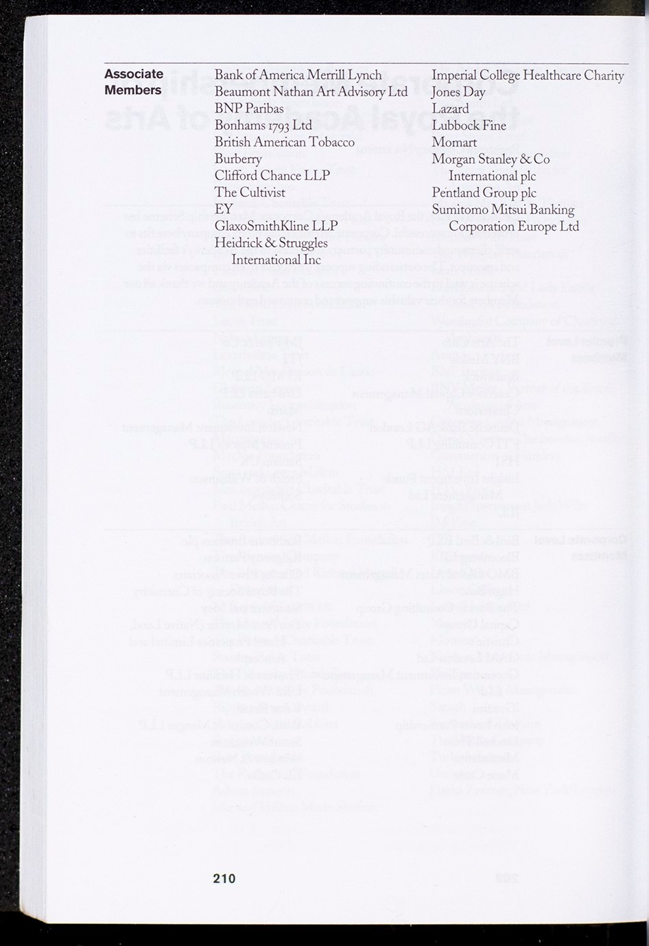 Page 200 of 207