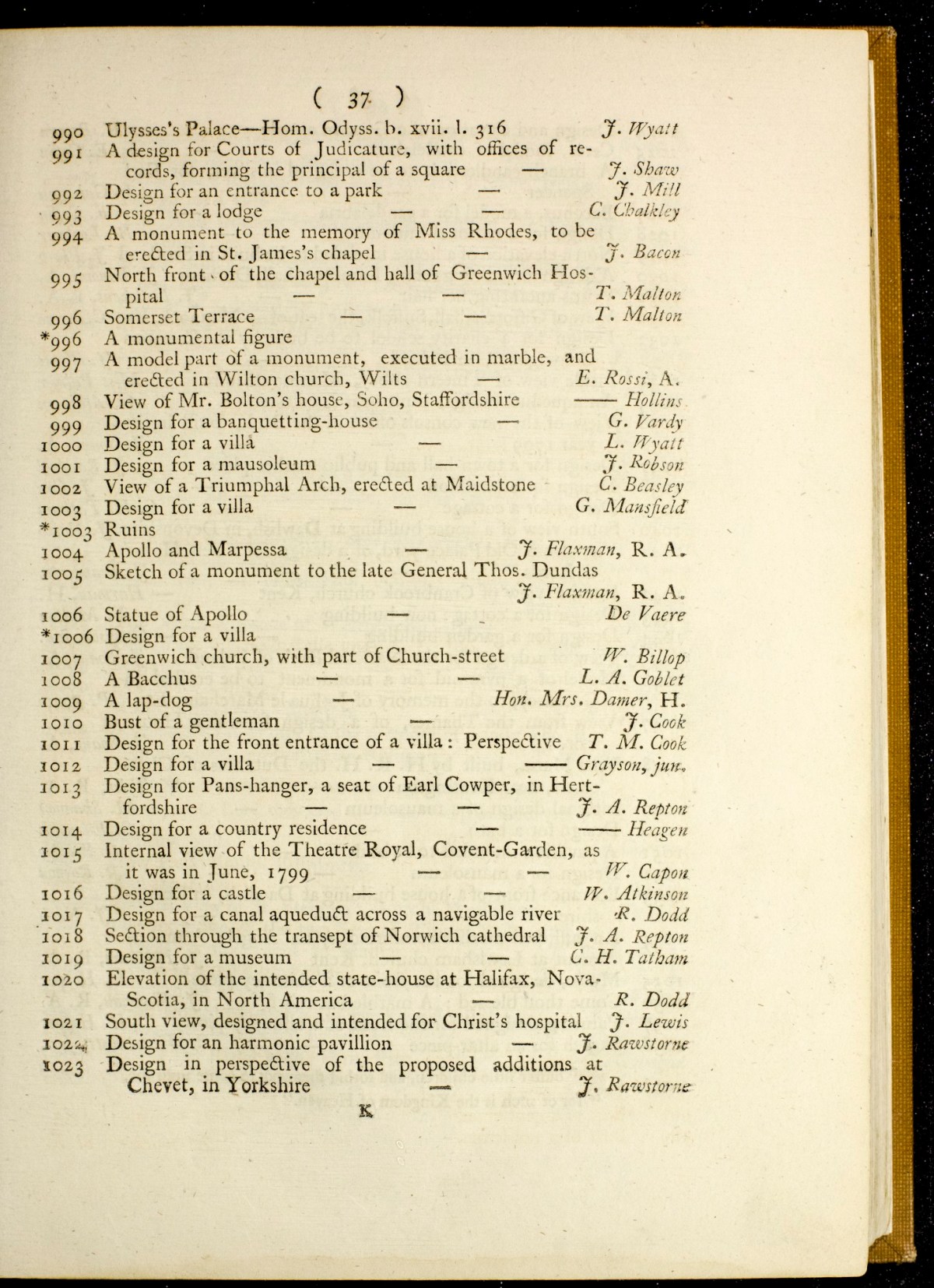 Page 36 of 47