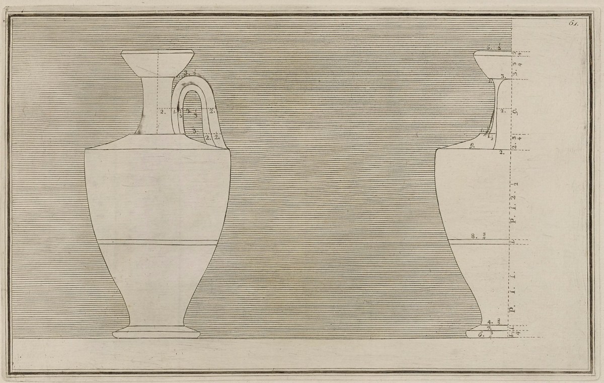 Sir William Hamilton, Outline and profile of attic black figured lekythos
