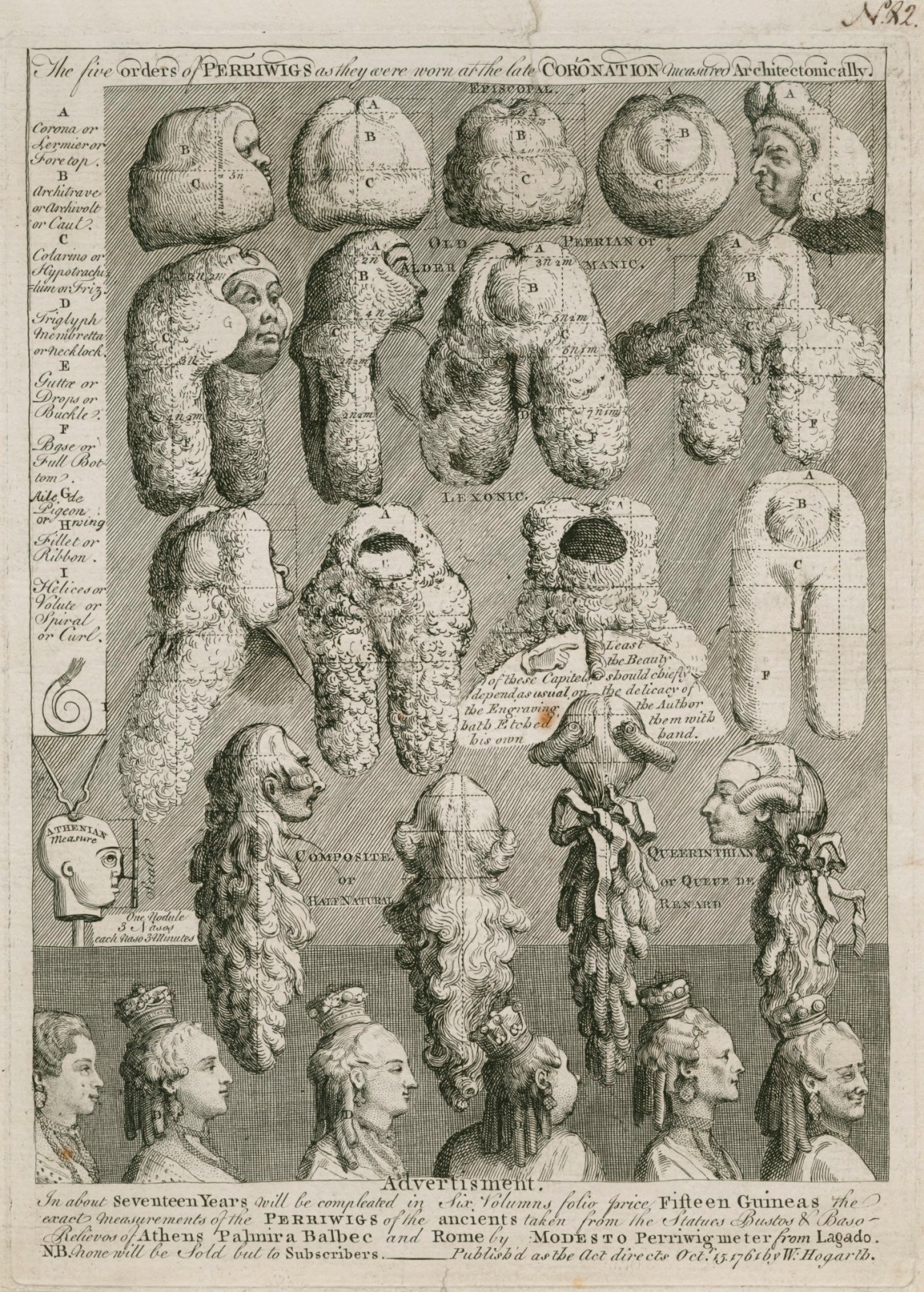 William Hogarth, The Five Orders of Perriwigs