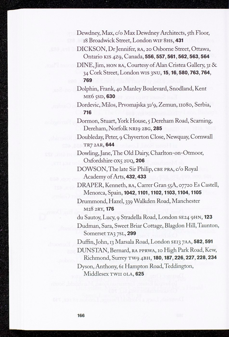 Page 156 of 207