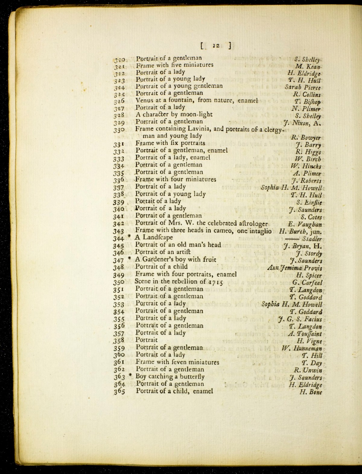 Page 12 of 29